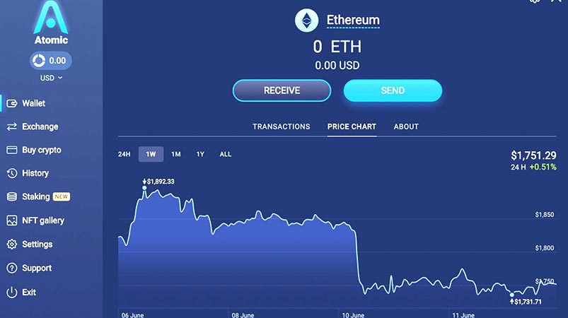 کلاهبرداری کیف پول اتمیک