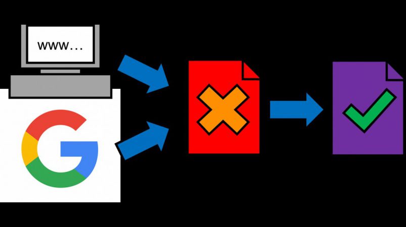 URL-Redicrection , تغییر مسیر URL