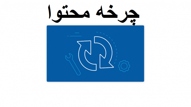 چرخه محتوا