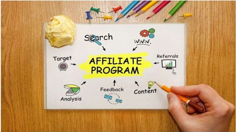 افیلیت مارکتینگ