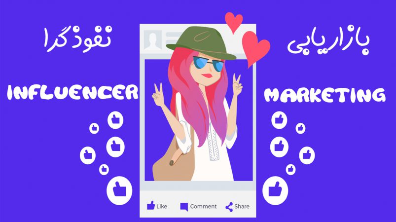 بازاریابی نفوذگرا
