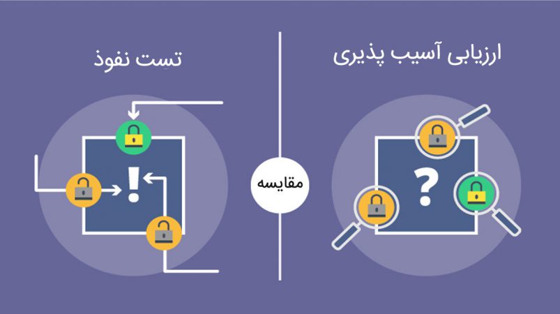 تفاوت تست نفوذ و ارزیابی آسیب پذیری