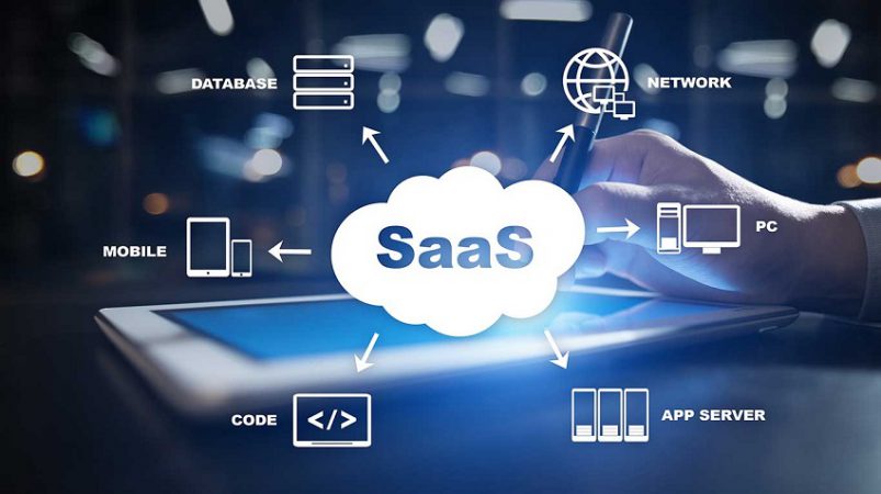 Subscription management services for SaaS